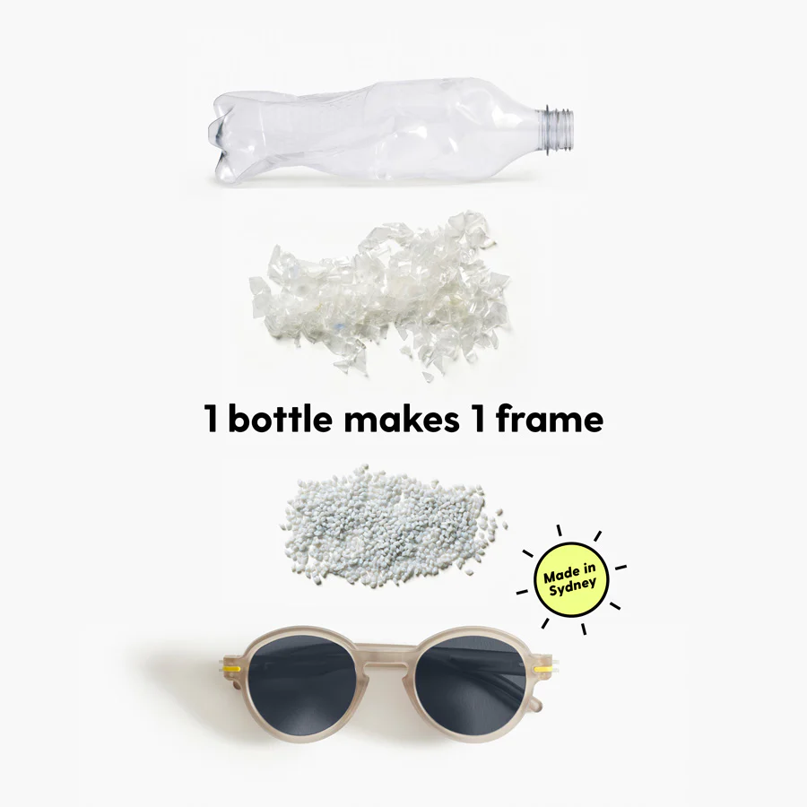 Clovelly Sunglasses - Image 35