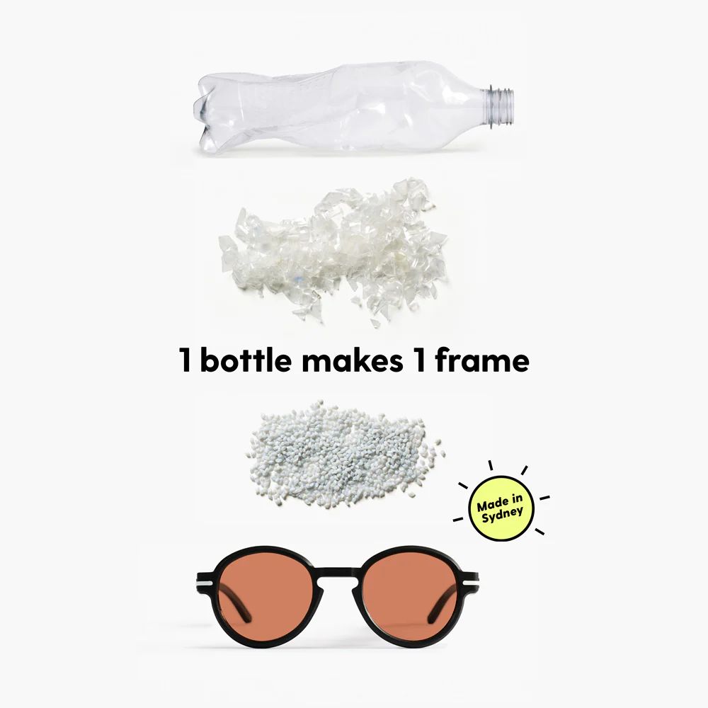 Clovelly Coloured Lenses - Image 21