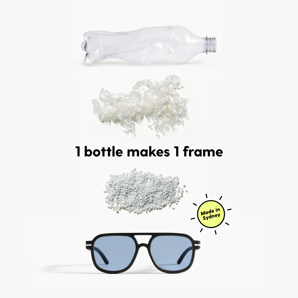 Newport Coloured Lenses - Image 21